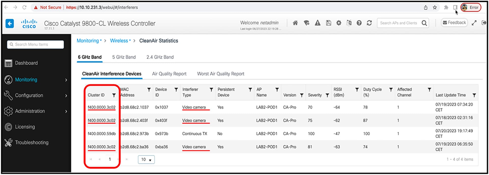 The CleanAir Pro cluster ID denotes devices that are part of the same cluster