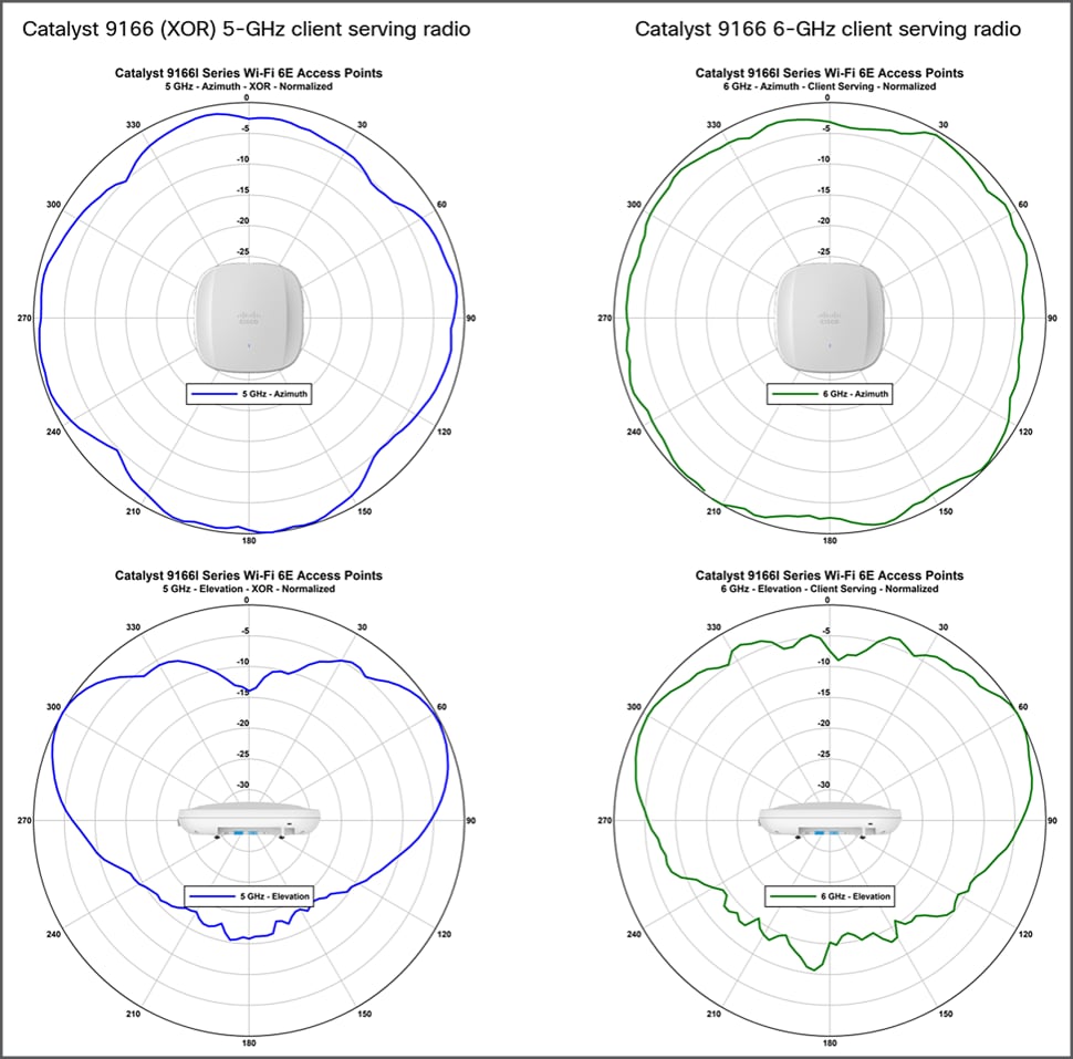 Related image, diagram or screenshot
