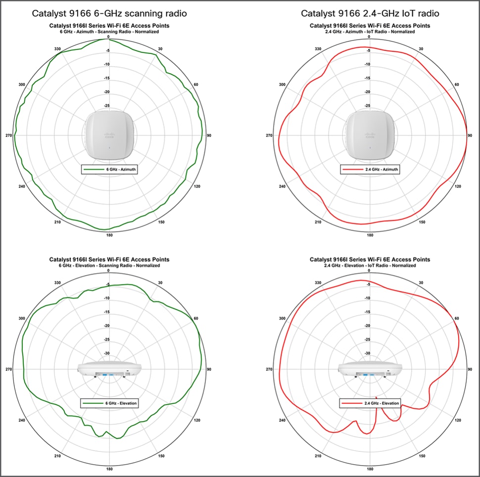 Related image, diagram or screenshot