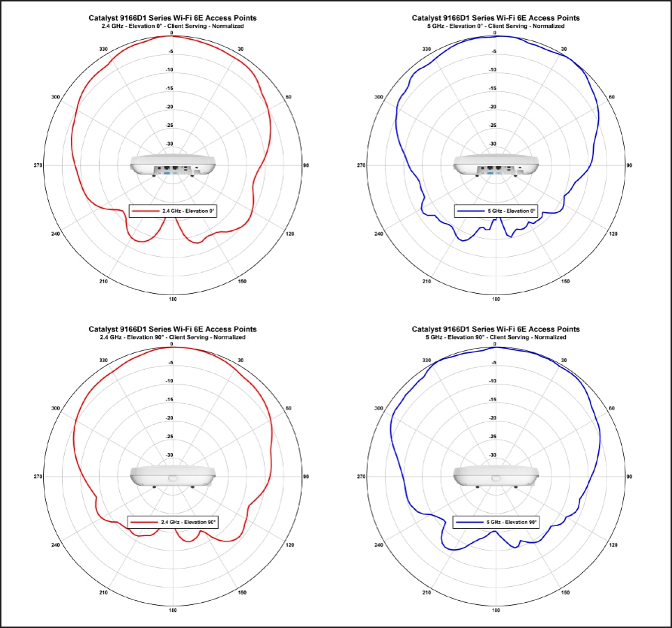 Related image, diagram or screenshot