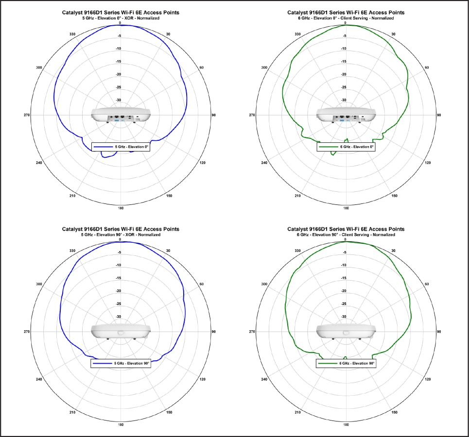 Related image, diagram or screenshot