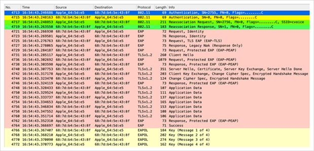 Packet capture – WPA/WPA2 802.1X reassociation