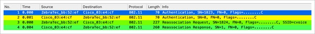 Packet capture – reassociation with CCKM