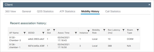 Client roam history – CCKM