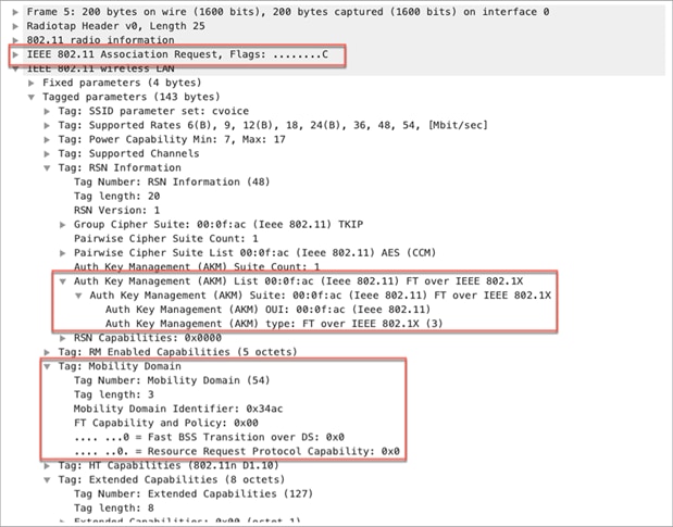 Packet capture – FT/802.11r association request