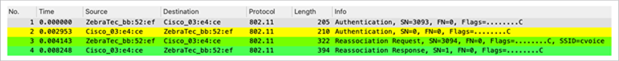 Packet capture – FT over the air