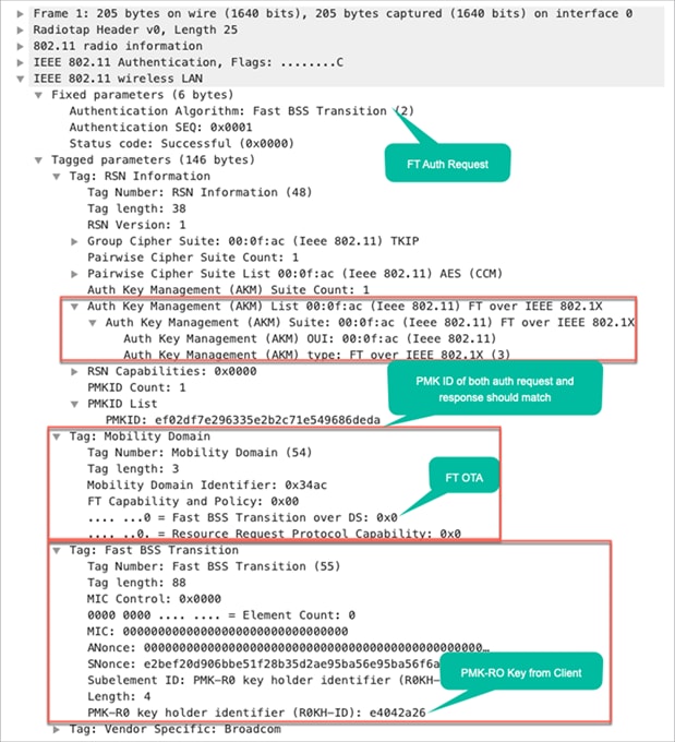 Packet capture – FT over-the-air authentication request