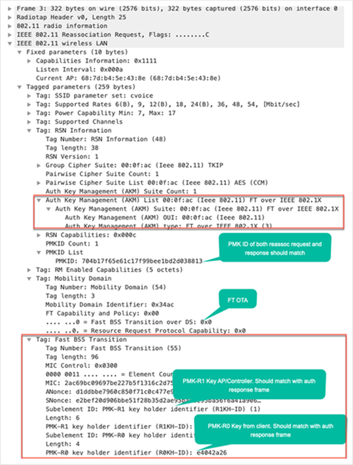 Packet capture – FT over-the-air reassociation request