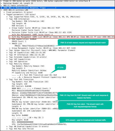 Packet capture – FT over-the-air reassociation response