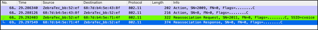 Packet capture – FT over the DS