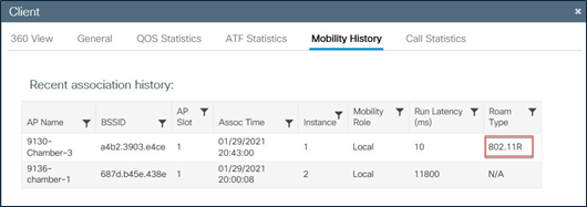 Client roam history – FT/802.11r