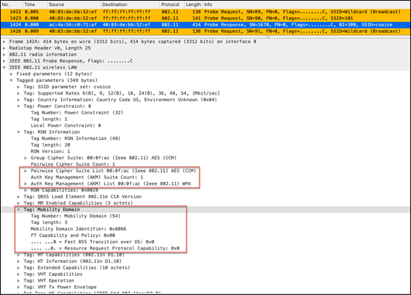 Adaptive 802.11r RSN and mobility domain IEs