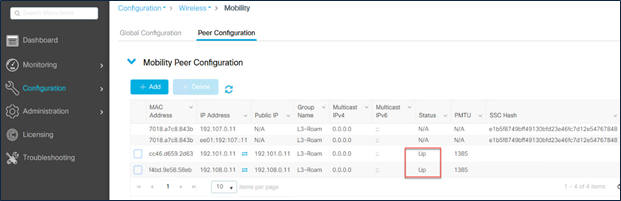 Catalyst 9800 Series mobility peer status