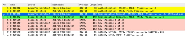 Packet capture – WPA/WPA2 PSK reassociation
