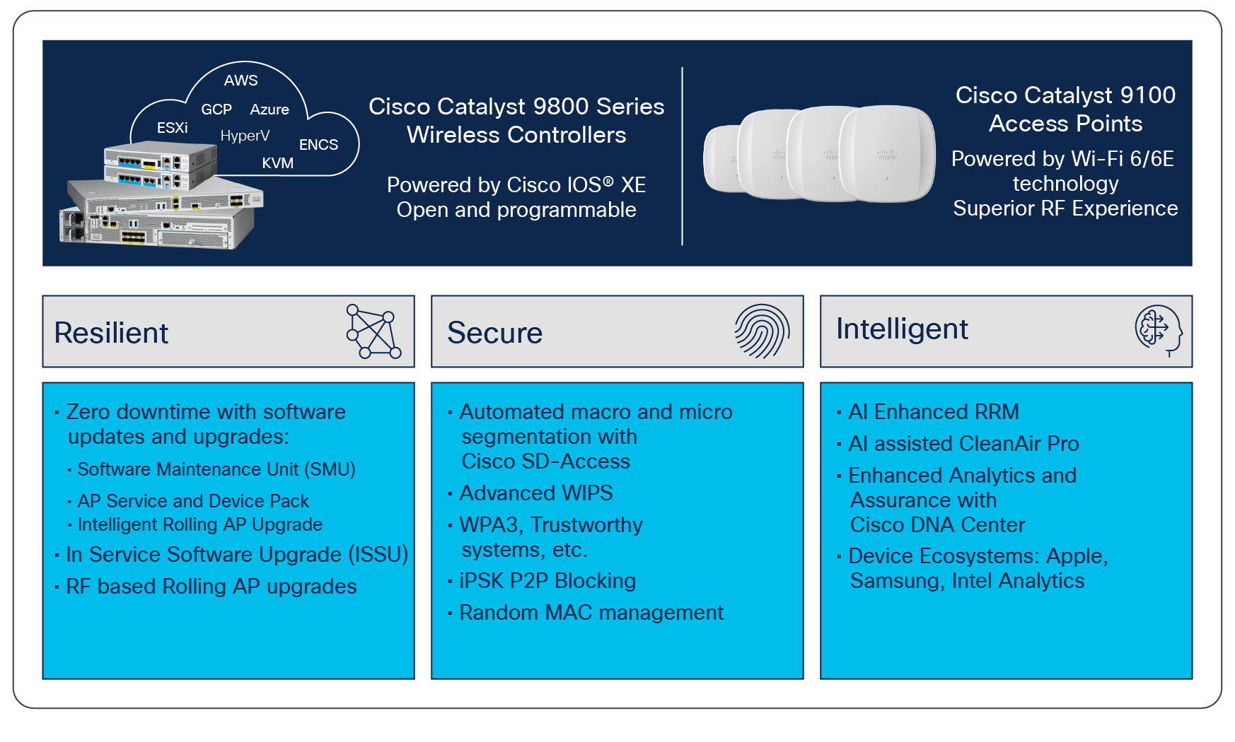 What is a Service Proxy? Definition and Related FAQs