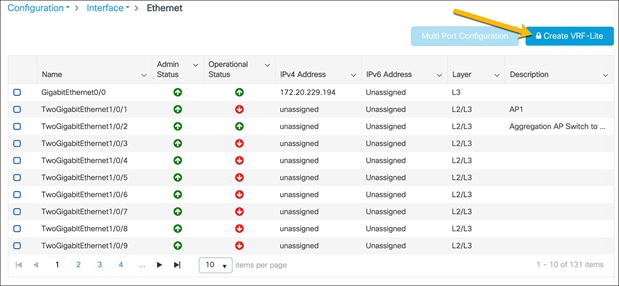 Create VRF-Lite