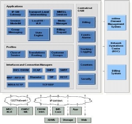 data_sheet_c78-607158-1.jpg