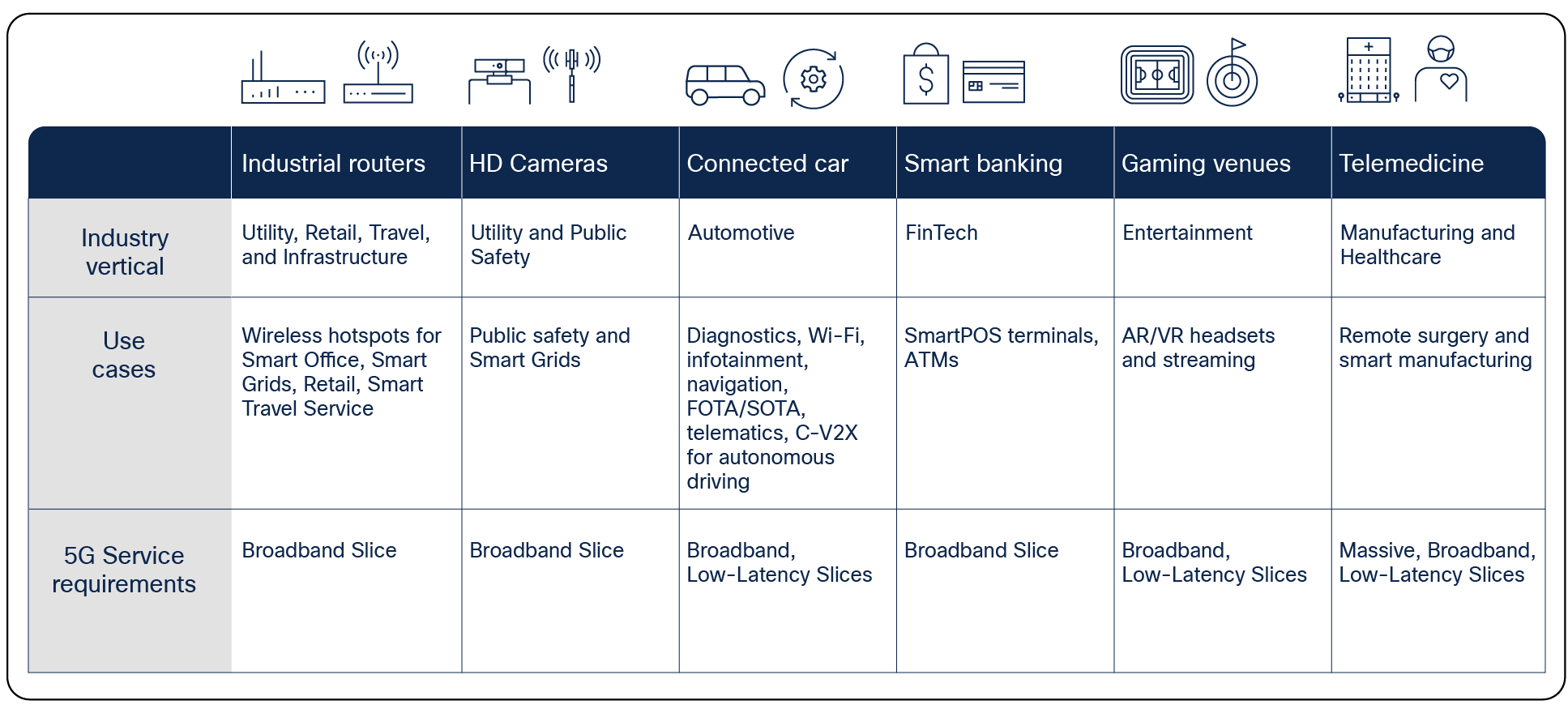 Related image, diagram or screenshot