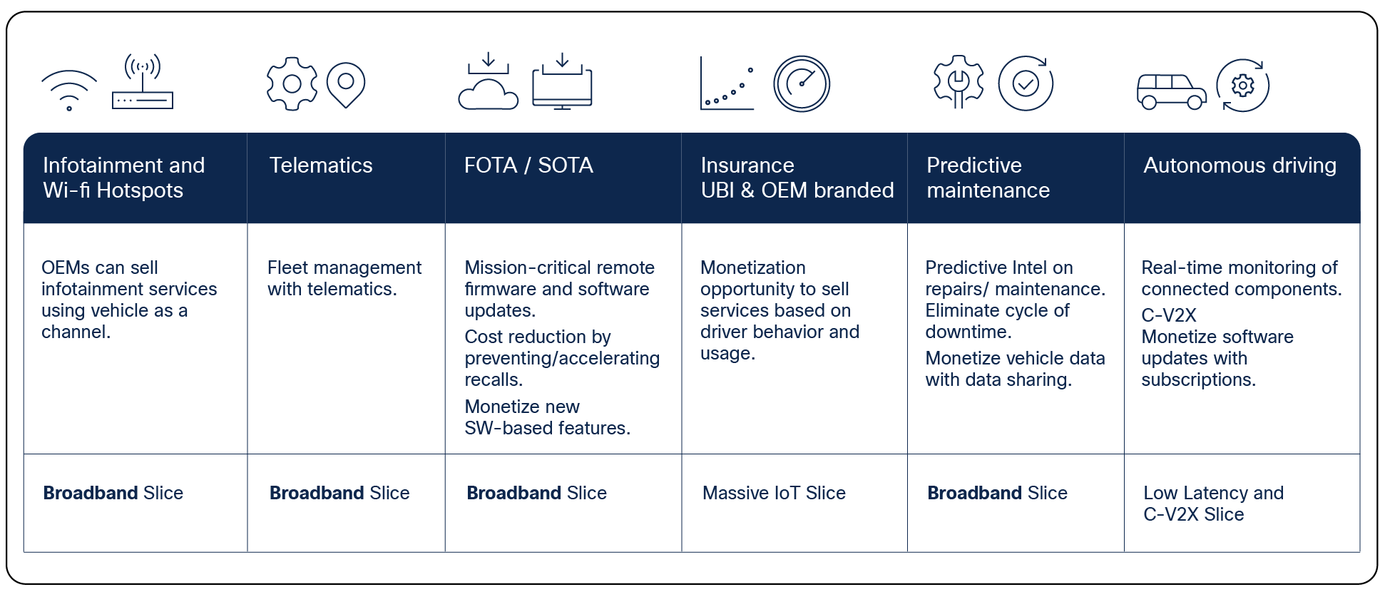 Related image, diagram or screenshot