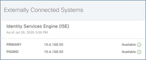 Cisco DNA Center menu to System > System 360 and scrolling down to Externally Connected Systems