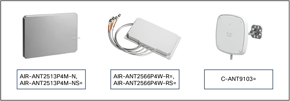 Directional antenna options