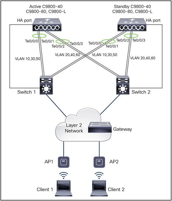 Related image, diagram or screenshot