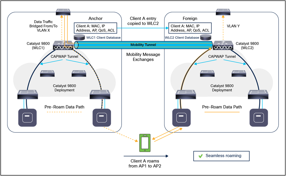 Related image, diagram or screenshot