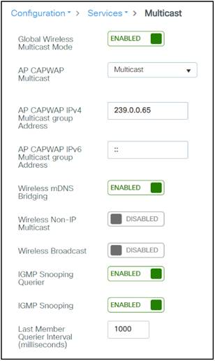 Multicast-multicast mode configuration