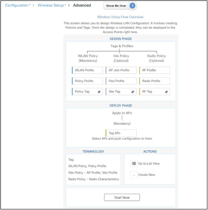 Advanced setup wizard – different phases