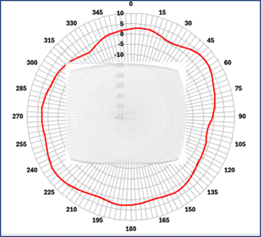 Related image, diagram or screenshot