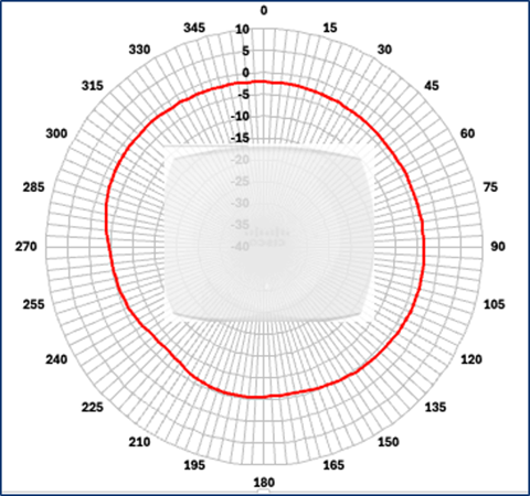 Related image, diagram or screenshot