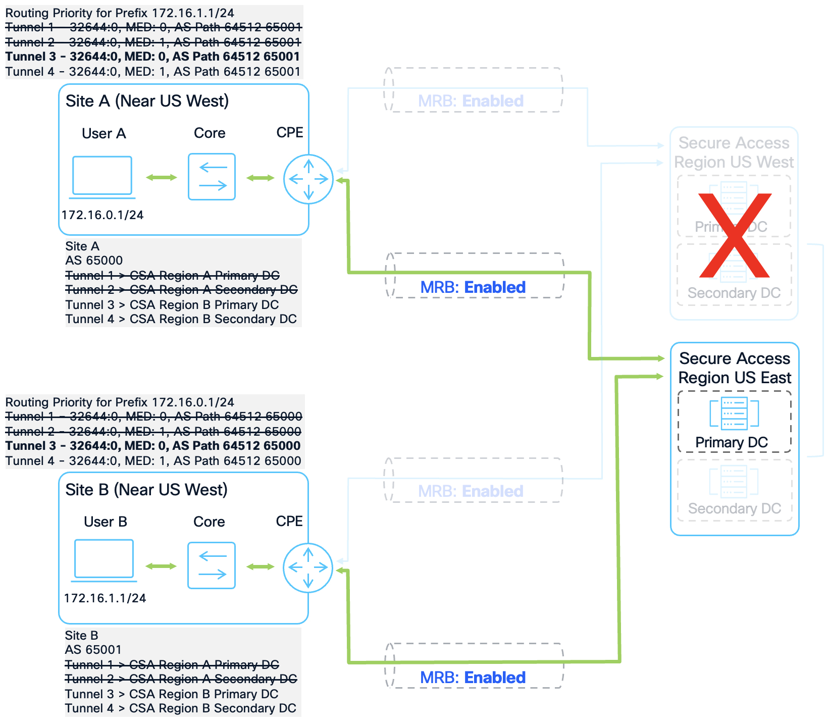 A screenshot of a computerAI-generated content may be incorrect.