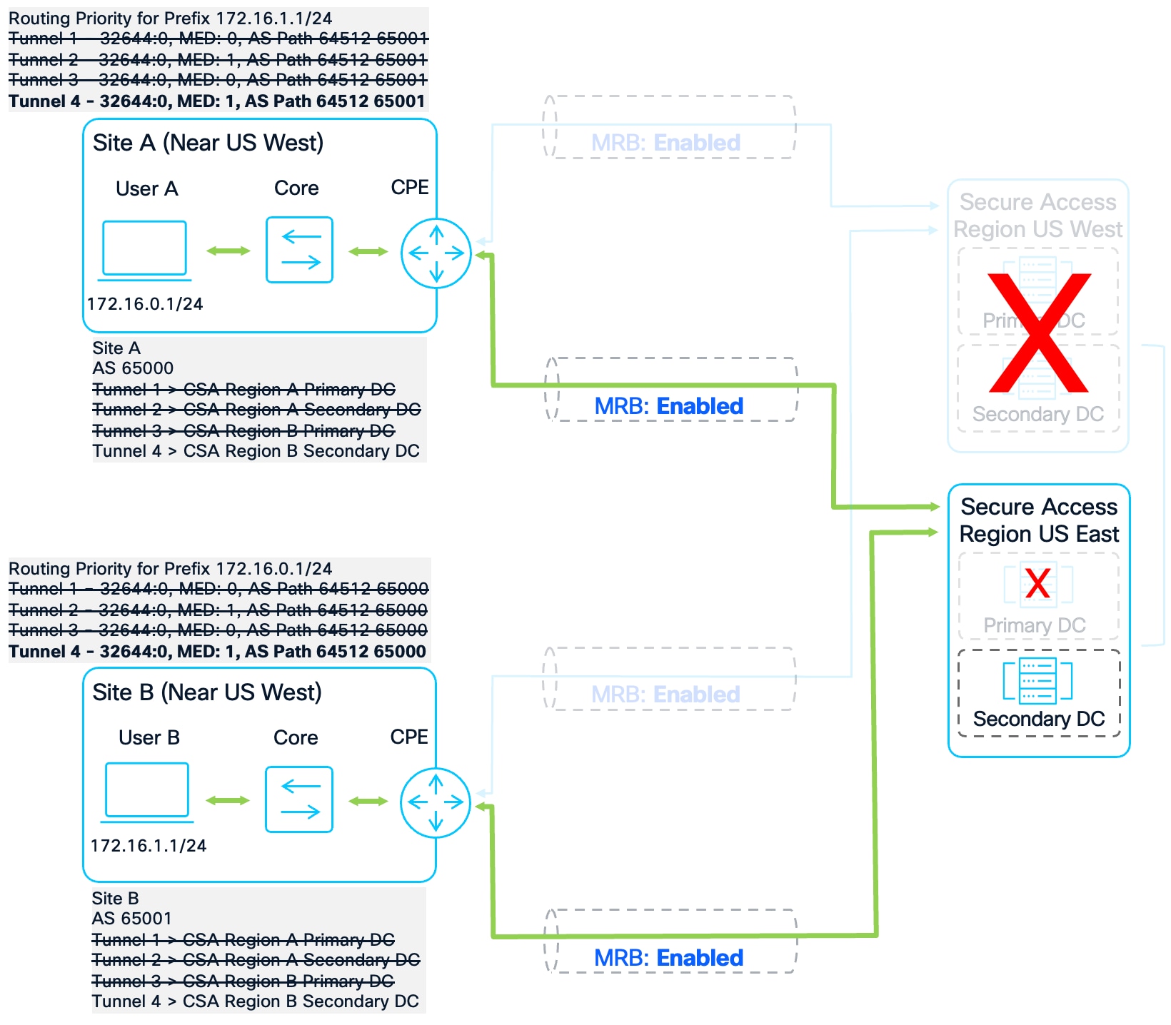 A screenshot of a computerAI-generated content may be incorrect.