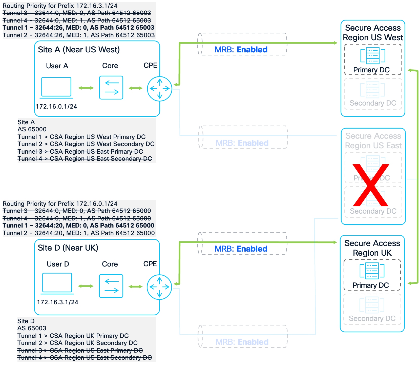 A screenshot of a computerAI-generated content may be incorrect.