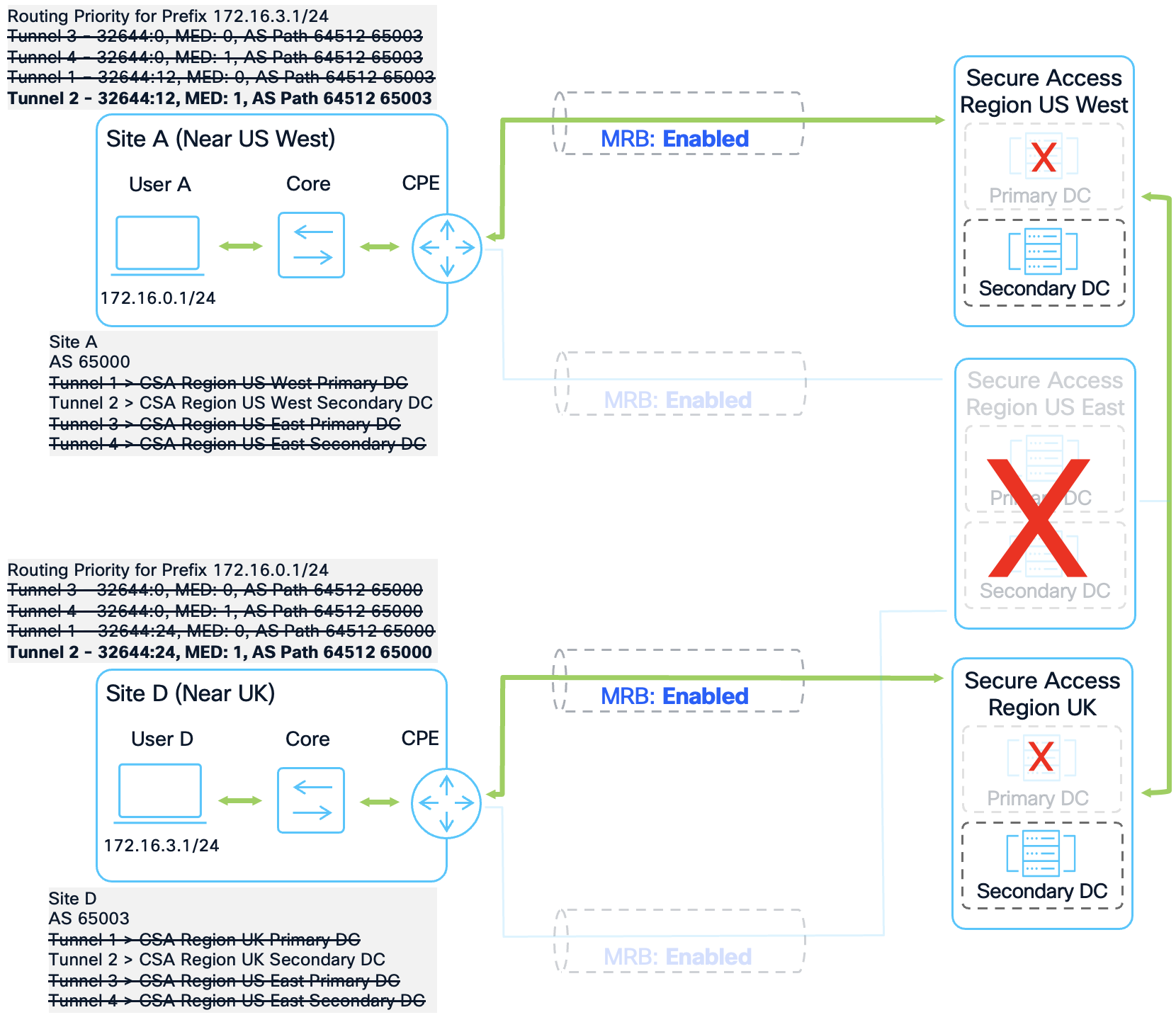 A screenshot of a computerAI-generated content may be incorrect.