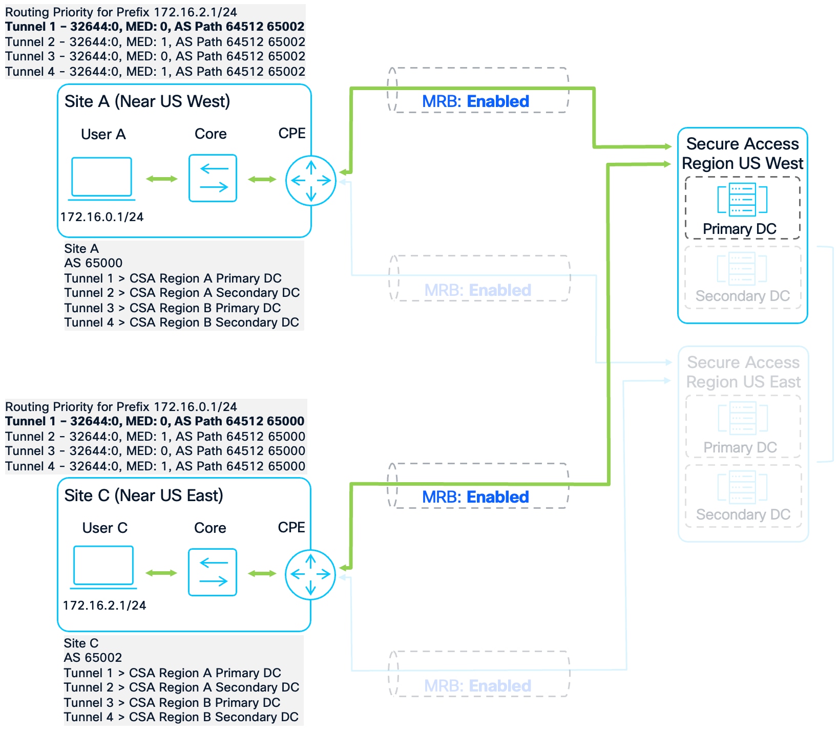 A screenshot of a computerAI-generated content may be incorrect.