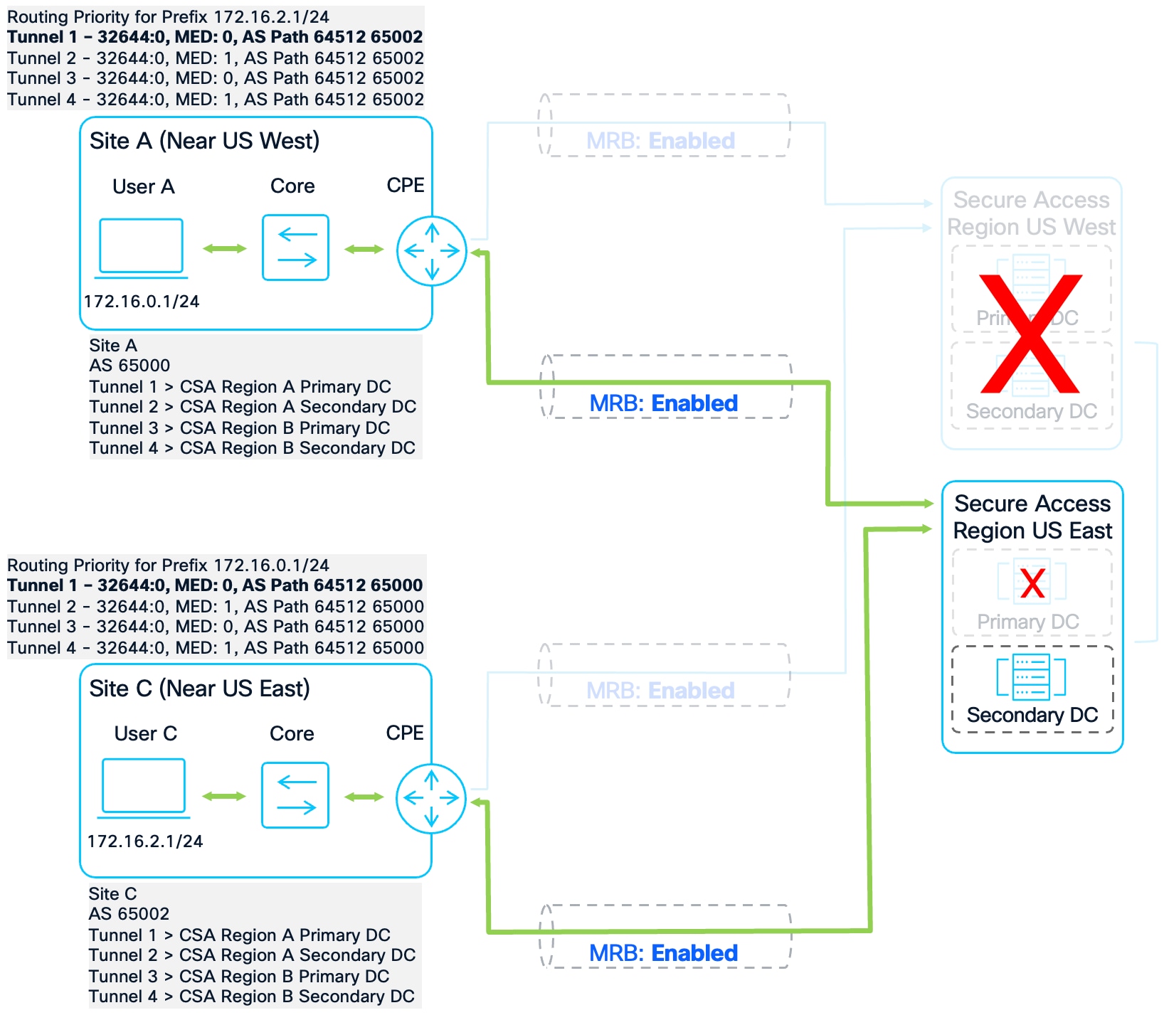 A screenshot of a computerAI-generated content may be incorrect.