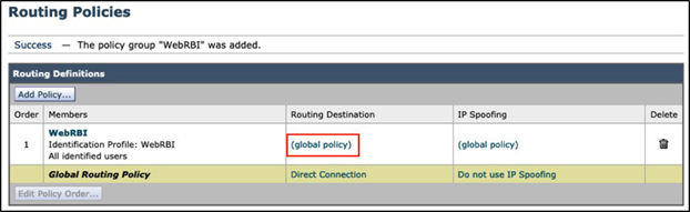 Routing Policies