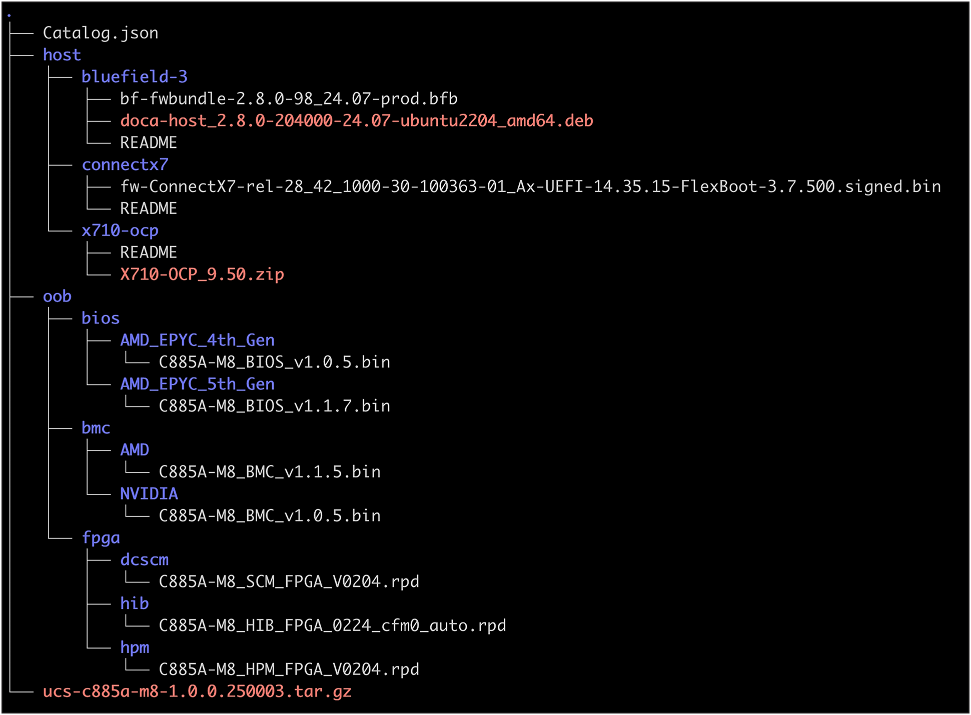 A screenshot of a computer programAI-generated content may be incorrect.