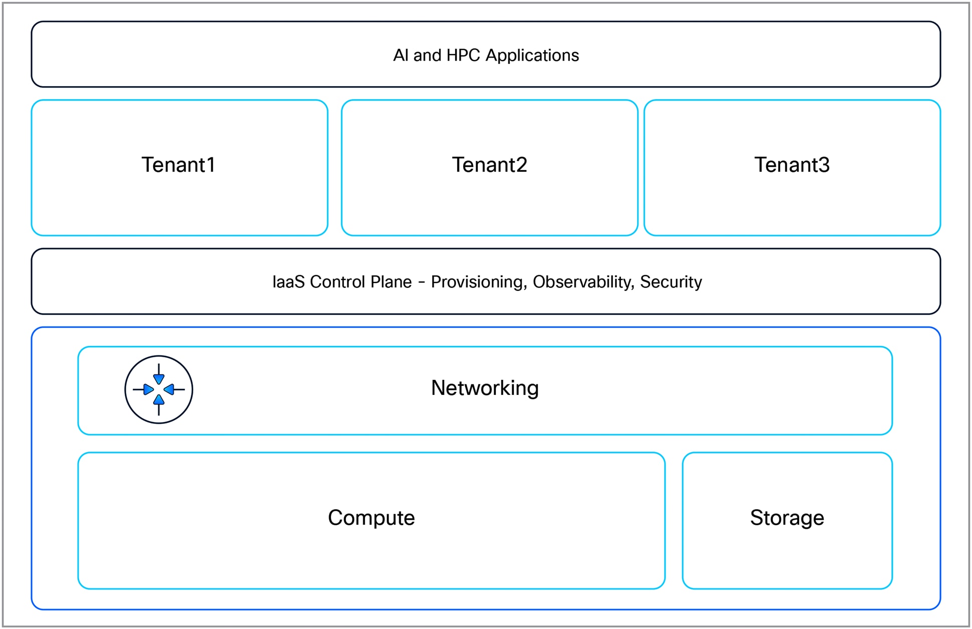 Related image, diagram or screenshot