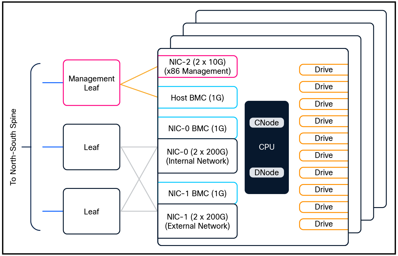 A screenshot of a computerAI-generated content may be incorrect.