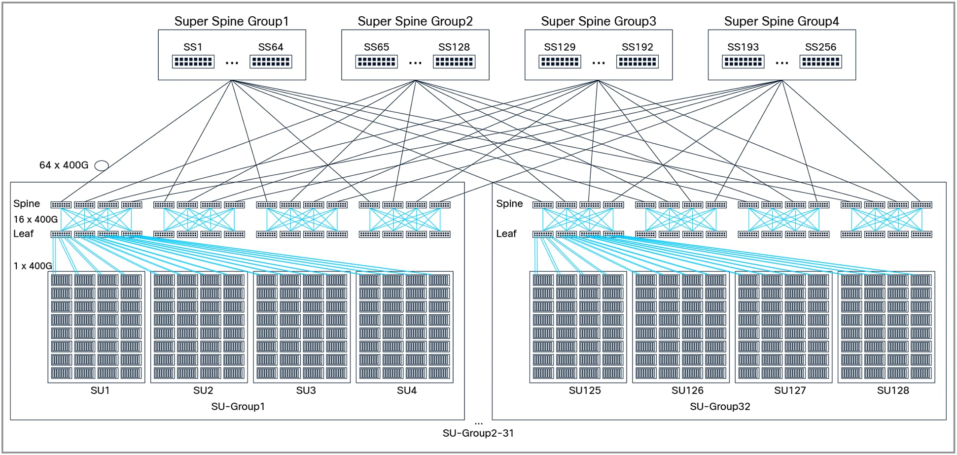 Related image, diagram or screenshot
