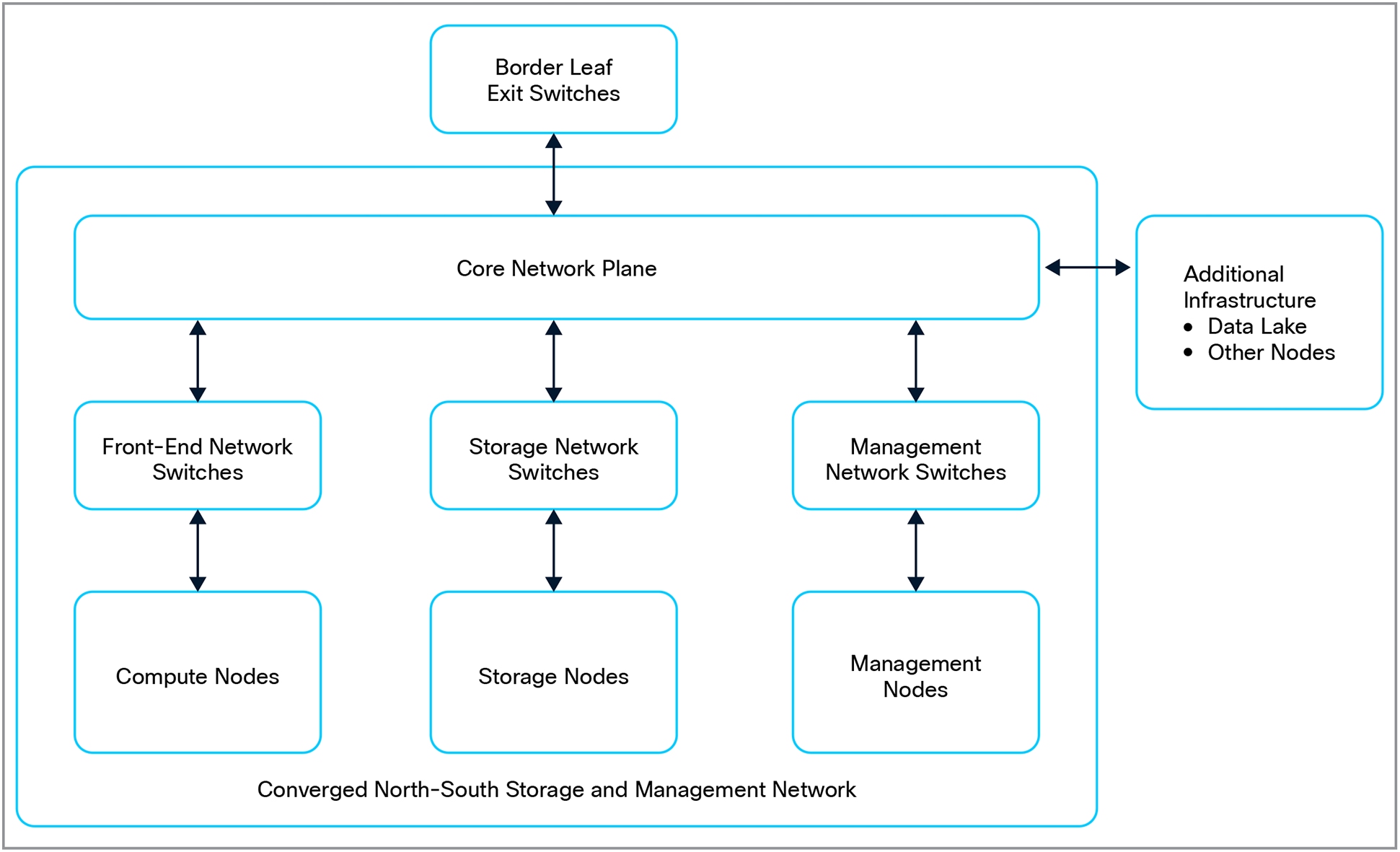 Related image, diagram or screenshot
