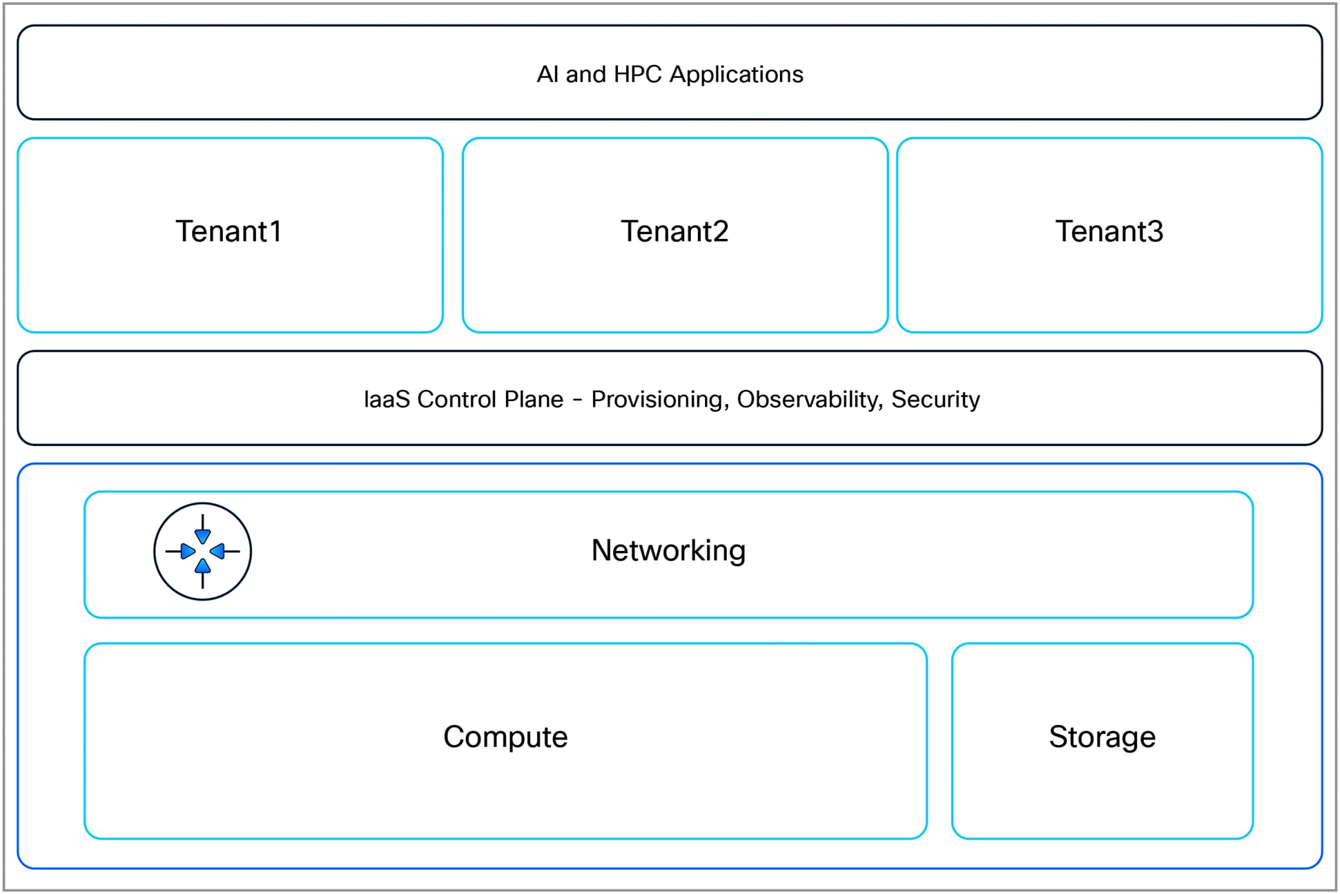 Related image, diagram or screenshot