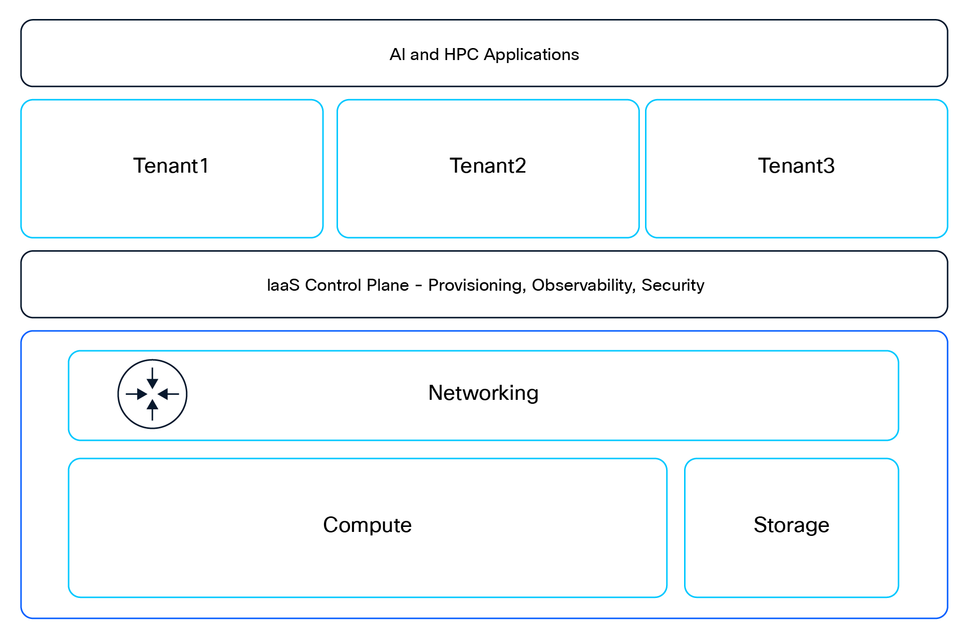 Related image, diagram or screenshot