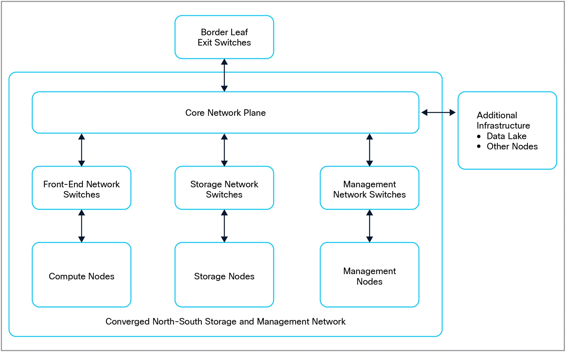Related image, diagram or screenshot