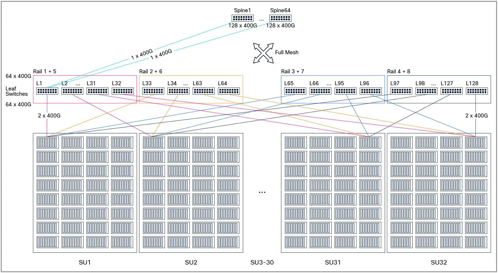 Related image, diagram or screenshot