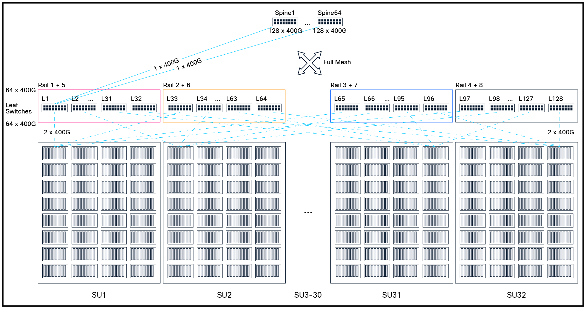 Related image, diagram or screenshot