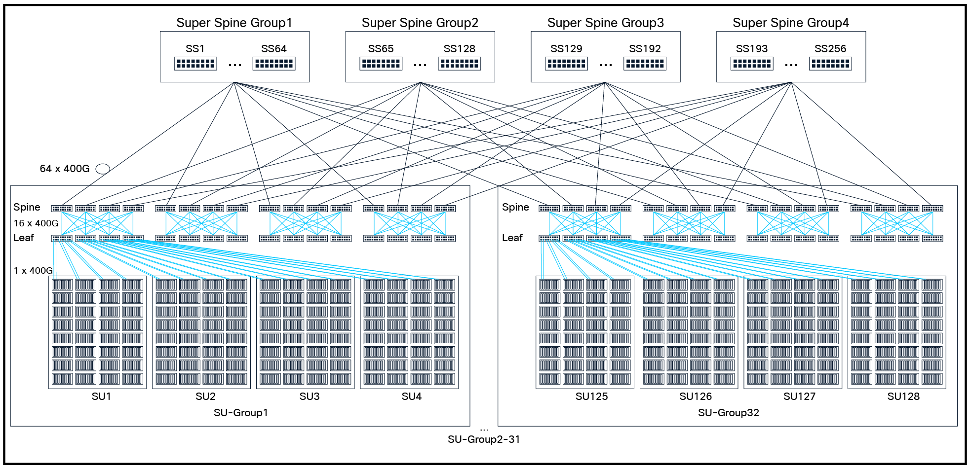 Related image, diagram or screenshot