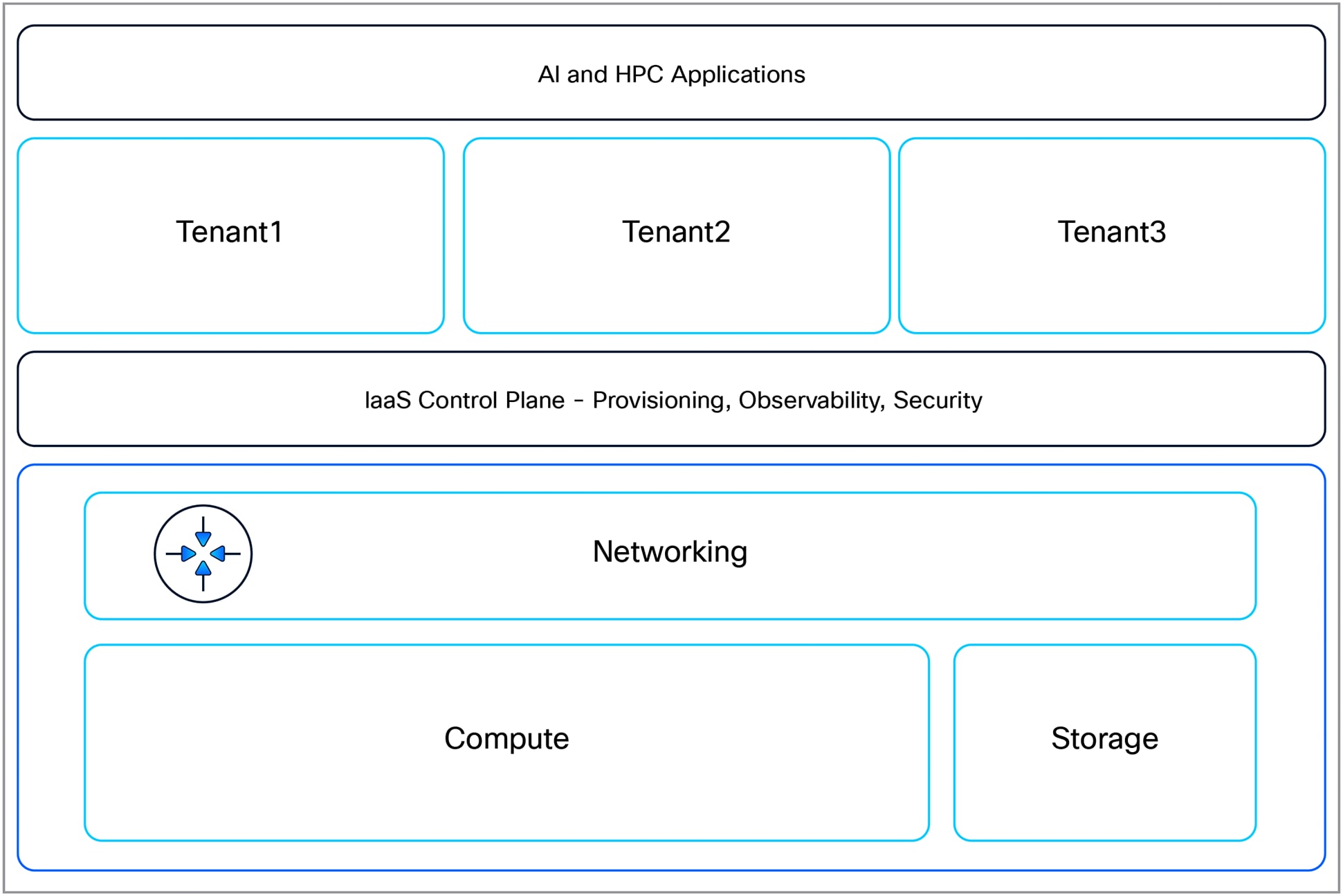 Related image, diagram or screenshot